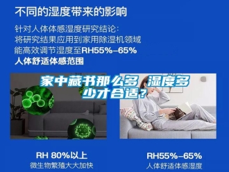 行業(yè)新聞家中藏書那么多 濕度多少才合適？