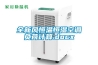 全新風(fēng)恒溫恒濕空調(diào)負(fù)荷計算.docx