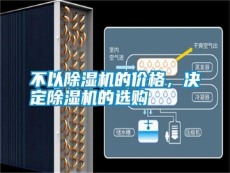 企業(yè)新聞不以除濕機(jī)的價(jià)格，決定除濕機(jī)的選購(gòu)