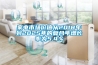 家電市場價(jià)值從2018年到2025年的復(fù)合年增長率為5.4％