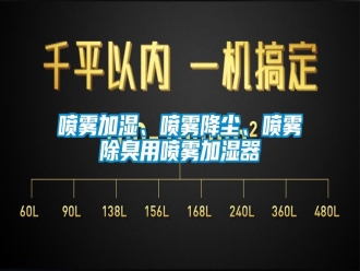行業(yè)新聞噴霧加濕、噴霧降塵、噴霧除臭用噴霧加濕器