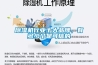 除濕機(jī)行業(yè)十大品牌，有多少個是可信的