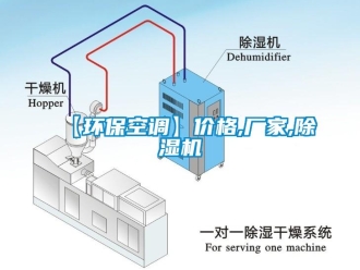 企業(yè)新聞【環(huán)?？照{(diào)】價(jià)格,廠家,除濕機(jī)