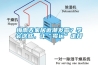 梅雨天家居返潮發(fā)霉？學(xué)會(huì)這些，讓“霉運(yùn)”走開