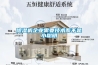 除濕機(jī)企業(yè)需要技術(shù)而不是小聰明