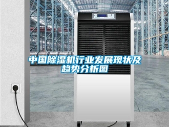 行業(yè)新聞中國(guó)除濕機(jī)行業(yè)發(fā)展現(xiàn)狀及趨勢(shì)分析圖
