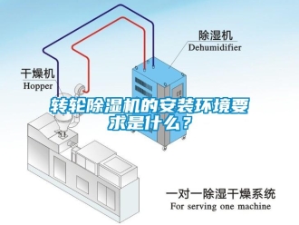 知識(shí)百科轉(zhuǎn)輪除濕機(jī)的安裝環(huán)境要求是什么？
