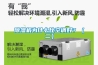 除濕機為什么比空調好？（二）