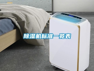 常見問題除濕機(jī)標(biāo)準(zhǔn)一覽表
