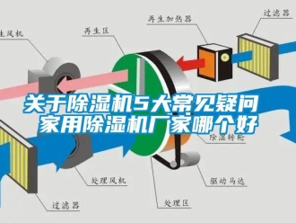 企業(yè)新聞關于除濕機5大常見疑問 家用除濕機廠家哪個好
