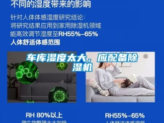 企業(yè)新聞車庫濕度太大，應配備除濕機
