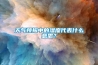 天氣預(yù)報(bào)中的濕度代表什么意思？