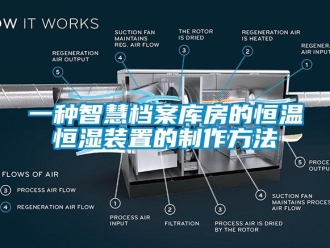 知識(shí)百科一種智慧檔案庫房的恒溫恒濕裝置的制作方法