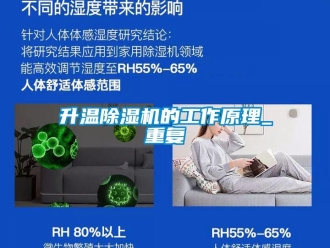 行業(yè)新聞升溫除濕機的工作原理_重復(fù)