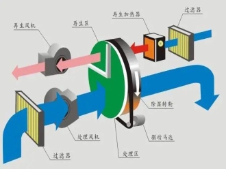 行業(yè)新聞國產(chǎn)新能源車為什么叫好不叫座