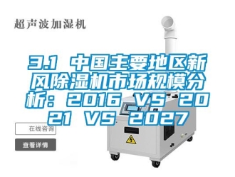 常見問題3.1 中國主要地區(qū)新風(fēng)除濕機(jī)市場規(guī)模分析：2016 VS 2021 VS 2027