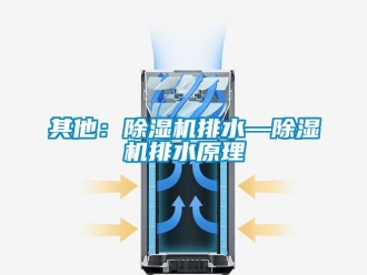 行業(yè)新聞其他：除濕機(jī)排水—除濕機(jī)排水原理
