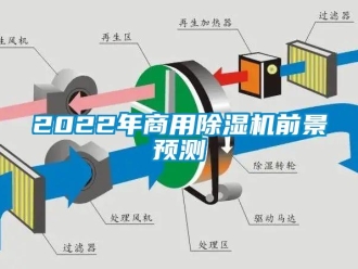 常見問題2022年商用除濕機(jī)前景預(yù)測(cè)