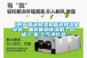 【供應(yīng)管道除濕機(jī)管道除濕機(jī)安裝，重慶管道除濕機(jī)】?jī)r(jià)格,廠家,空氣凈化器