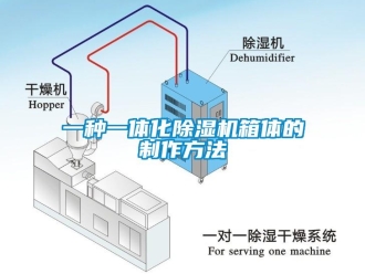 行業(yè)新聞一種一體化除濕機(jī)箱體的制作方法