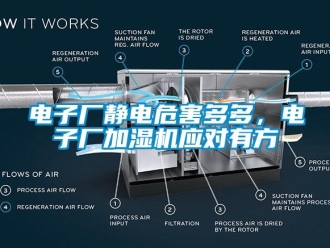 企業(yè)新聞電子廠靜電危害多多，電子廠加濕機(jī)應(yīng)對(duì)有方