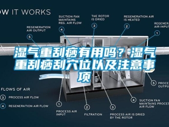 常見問題濕氣重刮痧有用嗎？濕氣重刮痧刮穴位以及注意事項
