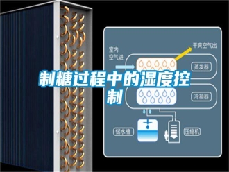 知識百科制糖過程中的濕度控制
