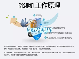 行業(yè)新聞醫(yī)療除濕機