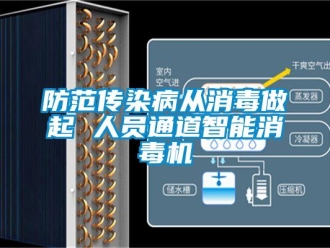 企業(yè)新聞防范傳染病從消毒做起 人員通道智能消毒機