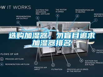 知識百科選購加濕器，勿盲目追求加濕器排名