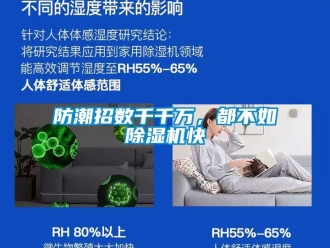 企業(yè)新聞防潮招數(shù)千千萬，都不如除濕機(jī)快