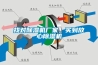 找對除濕機廠家，買到放心除濕機