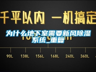 行業(yè)新聞為什么地下室需要新風(fēng)除濕系統(tǒng)_重復(fù)