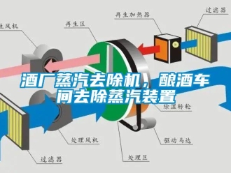 行業(yè)新聞酒廠蒸汽去除機，釀酒車間去除蒸汽裝置