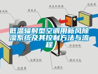 行業(yè)新聞低溫輻射型空調(diào)用新風(fēng)除濕系統(tǒng)及其控制方法與流程