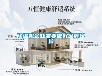 常見問題除濕機(jī)企業(yè)需要做好品牌定位