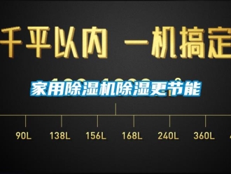 行業(yè)新聞家用除濕機除濕更節(jié)能