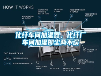 行業(yè)新聞化纖車間加濕器，化纖廠車間加濕抑塵兩不誤