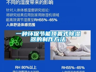行業(yè)新聞一種環(huán)保節(jié)能頂置式除濕器的制作方法