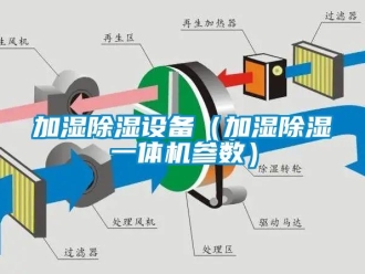 行業(yè)新聞加濕除濕設(shè)備（加濕除濕一體機(jī)參數(shù)）