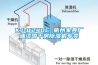 KJ-8240C 衢州家具廠油漆晾干房除濕機專賣
