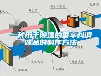 企業(yè)新聞一種用于除濕的香辛料調味品的制作方法