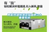 再析恒溫恒濕試驗(yàn)箱的3大重要系統(tǒng)