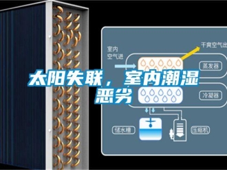 知識百科太陽失聯(lián)，室內(nèi)潮濕惡劣