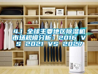 企業(yè)新聞4.1 全球主要地區(qū)除濕機市場規(guī)模分析：2016 VS 2021 VS 2027