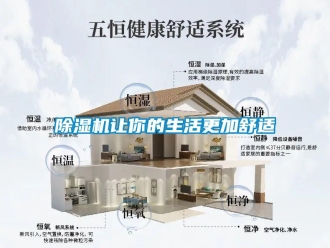 企業(yè)新聞除濕機讓你的生活更加舒適