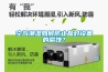 空氣潮濕如何防止鹽對設備的腐蝕？