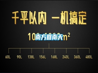 行業(yè)新聞南方回南天