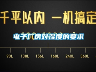 企業(yè)新聞電子廠房對濕度的要求