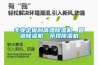 專業(yè)定做耐高溫除濕機(jī)、管道除濕機(jī)、吊頂除濕機(jī)